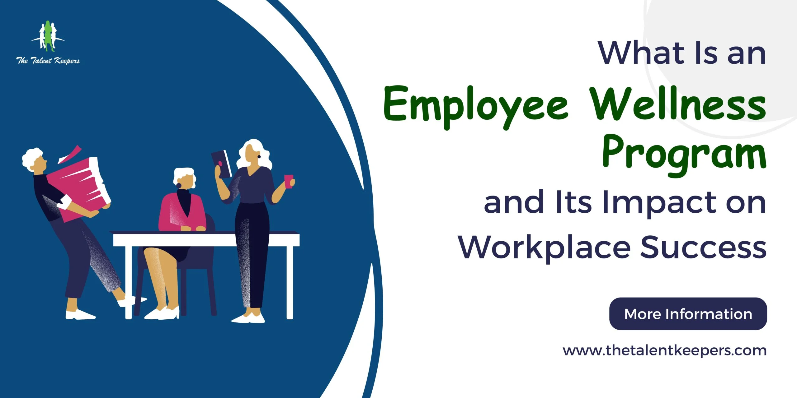 Employee wellness programs promoting health and productivity in the workplace